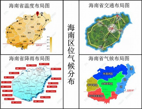 通信服务品牌排行榜